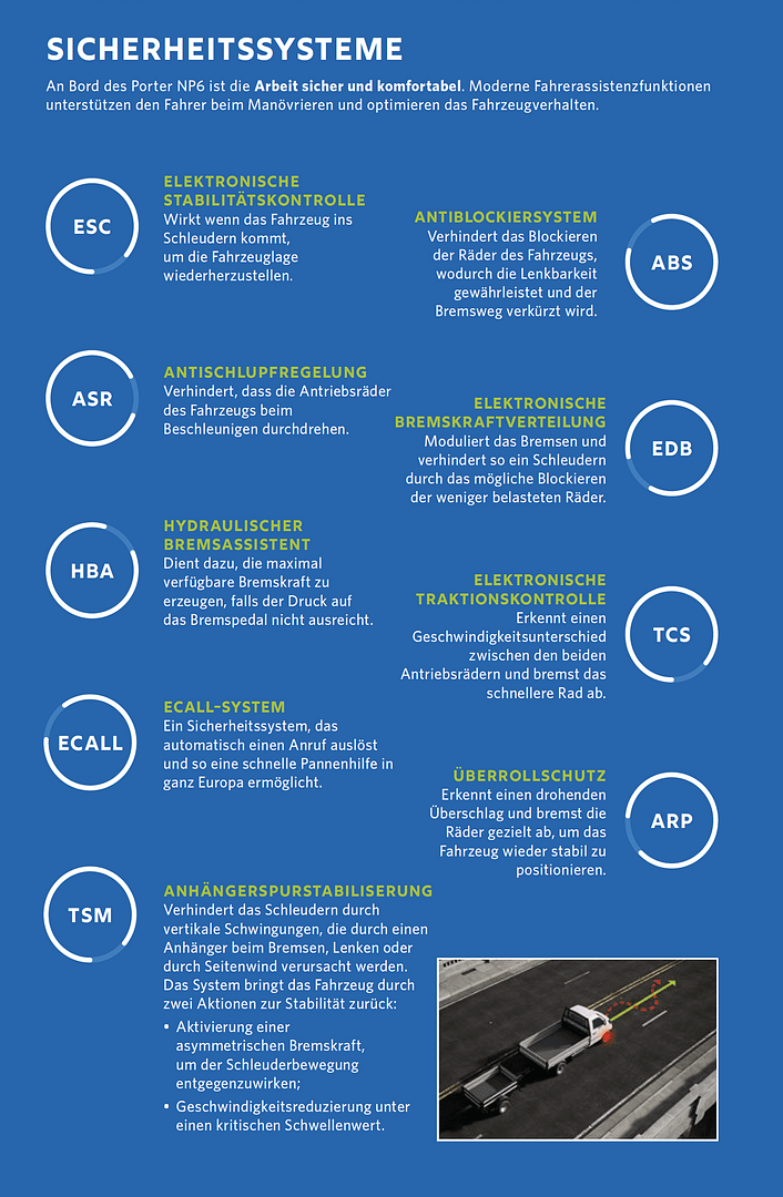 Piaggio Porter NP6 kaufen