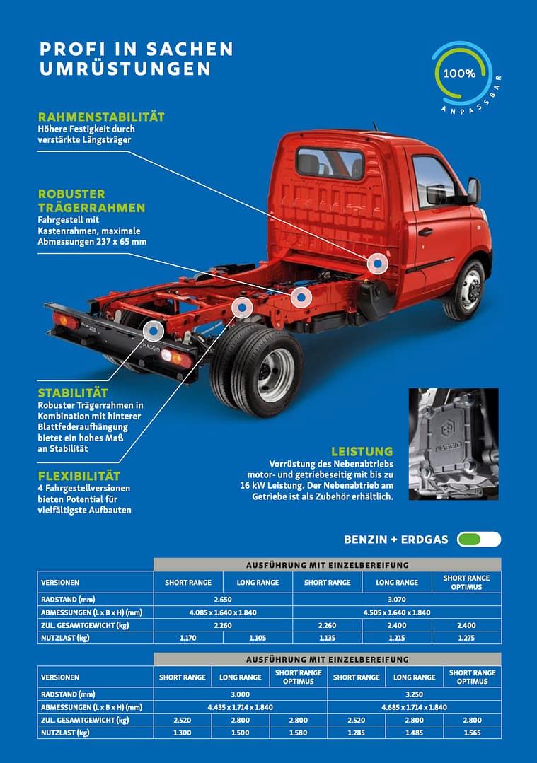hwntec-piaggio-np6-modell-2025-porter-kaufen-15 Piaggio NP6 neues Modell 2025 kaufen - Piaggio Porter aktuelles Modell