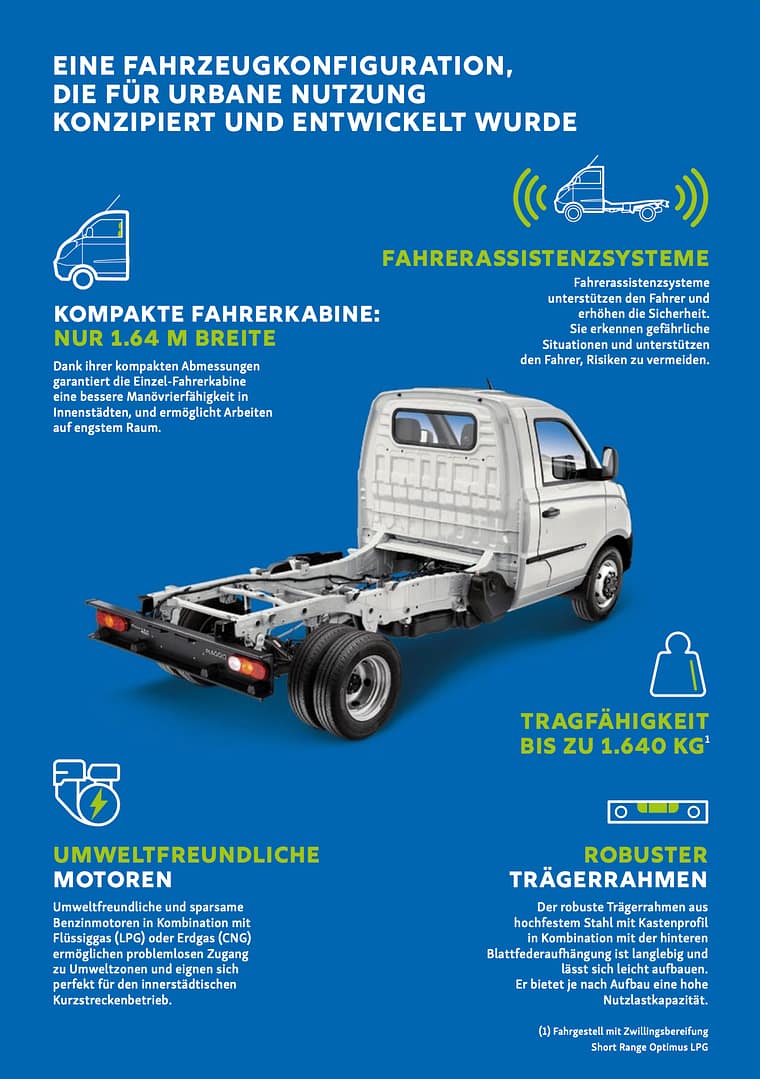 Piaggio NP6 neues Modell 2025 kaufen - Piaggio Porter aktuelles Modell