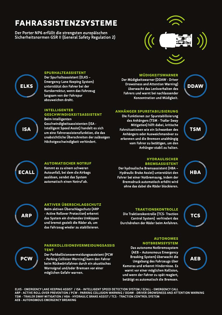Piaggio NP6 neues Modell 2025 kaufen - Piaggio Porter aktuelles Modell