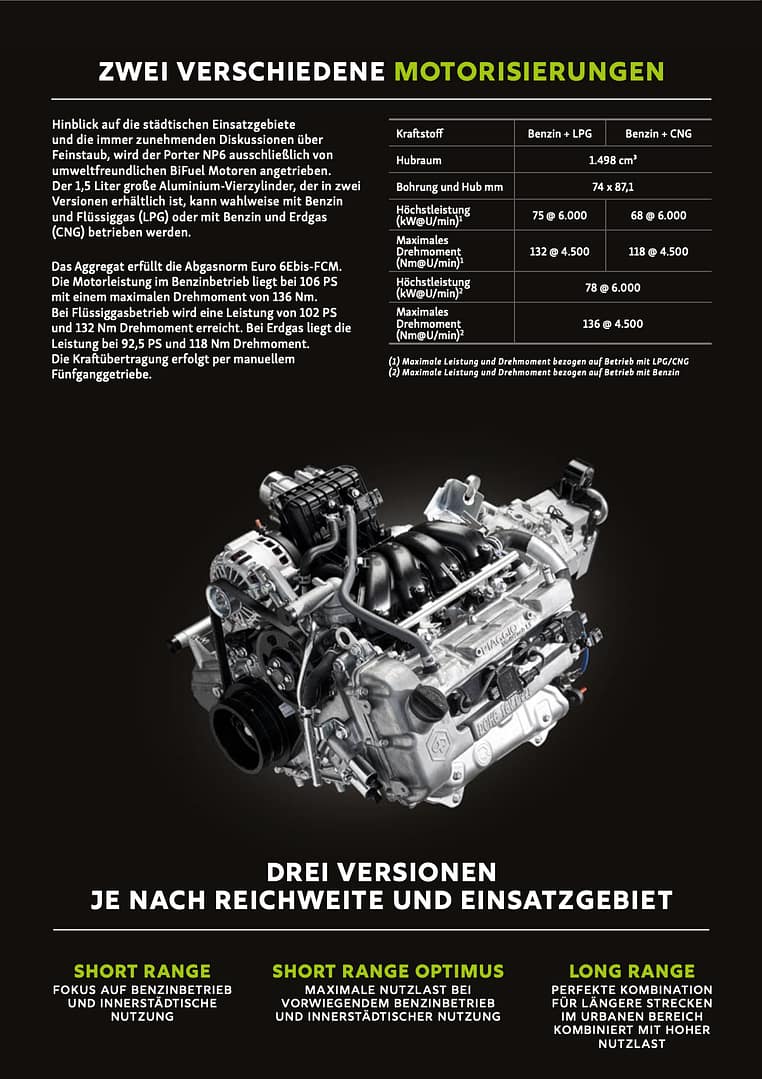 Piaggio NP6 neues Modell 2025 kaufen - Piaggio Porter aktuelles Modell