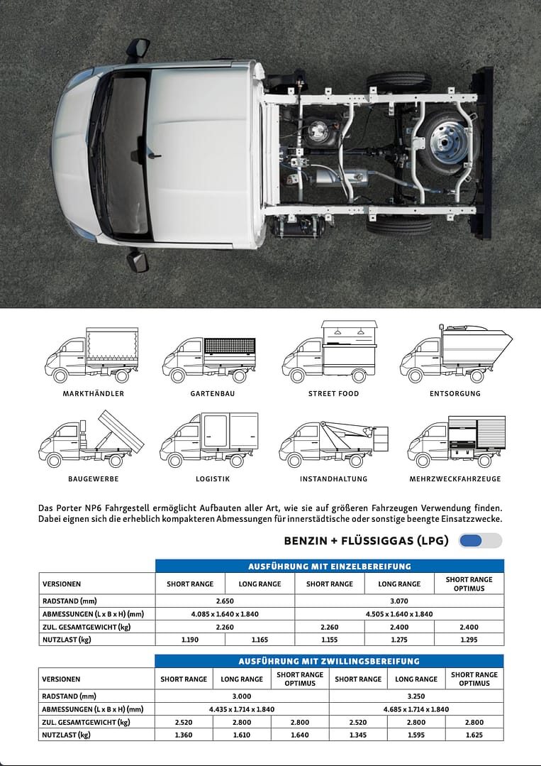 Piaggio NP6 neues Modell 2025 kaufen - Piaggio Porter aktuelles Modell
