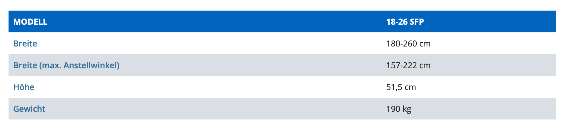 hilltip-snowstriker-flex-pickup-ford-ranger-winterdienst-3 Hochdruckreiniger kaufen: Hilltip Hochdruckreiniger Jet-It Heisswasser Kaltwasser Hochdruckreiniger