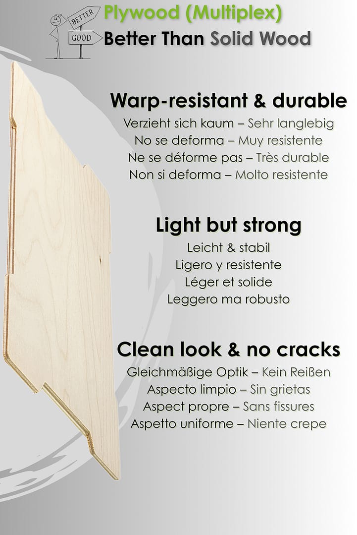 Clipfritz Allzweckboxen innovative Möbel Aufbewahrungsboxen nachhaltig