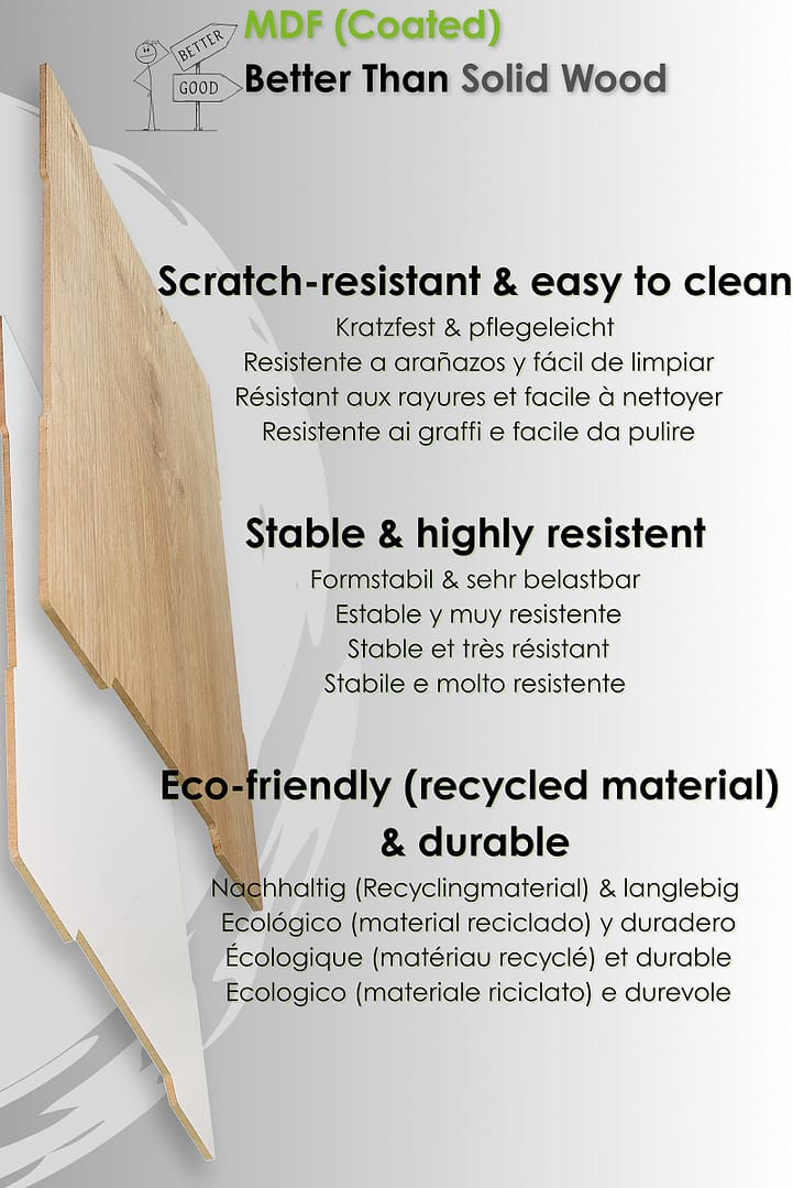 Clipfritz Allzweckboxen innovative Möbel Aufbewahrungsboxen nachhaltig